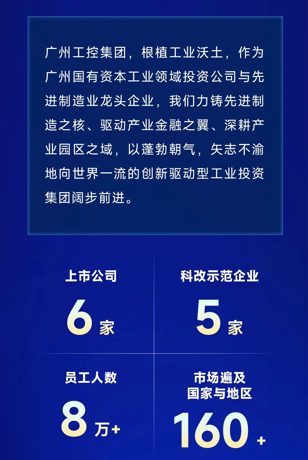 筑巢引鳳，質(zhì)馭未來——廣州工控集團(tuán)公開選聘高級經(jīng)營管理人才(圖3)